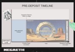 MegaETH hoàn trả toàn bộ tiền trong đợt Pre-Deposit sau sự cố triển khai