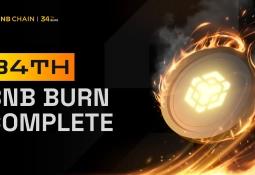 BNB Chain loại bỏ 1,28 tỷ USD trong đợt đốt BNB thứ 34