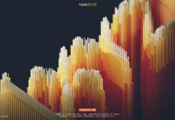 S&P Dow Jones cấp phép cho chỉ số S&P 500 chính thức ra mắt trên Hyperliquid