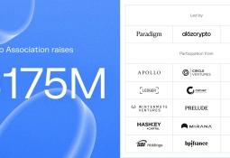 Giao thức lending Morpho gọi vốn 175 triệu USD